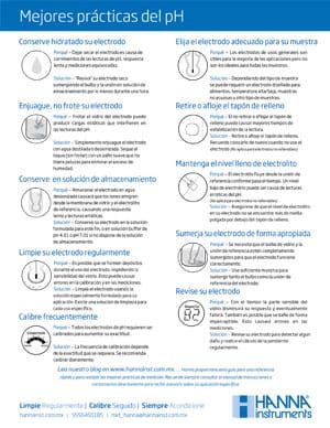 guia de mejores practicas de pH 1