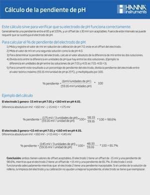 calculo de la pendiente deelectrodos de ph